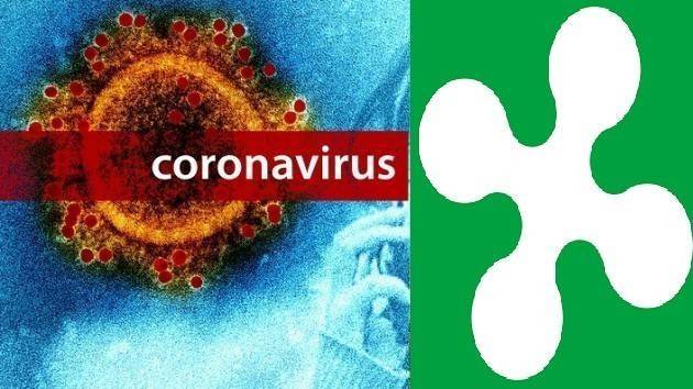 Coronavirus