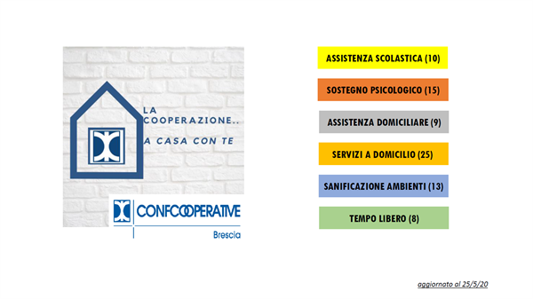 La cooperazione.. a casa con te