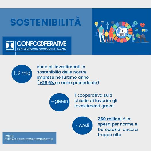 Bilancio di sostenibilità di Confcooperative